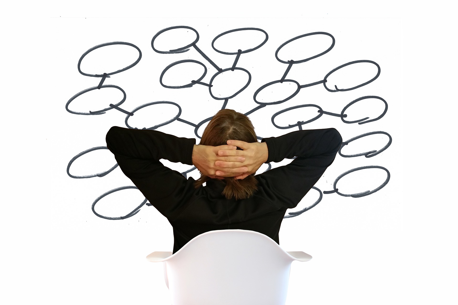 Astrid Onijs-Blog-Energieverlies door piekeren-mentale vitaliteit-duurzame inzetbaarheid